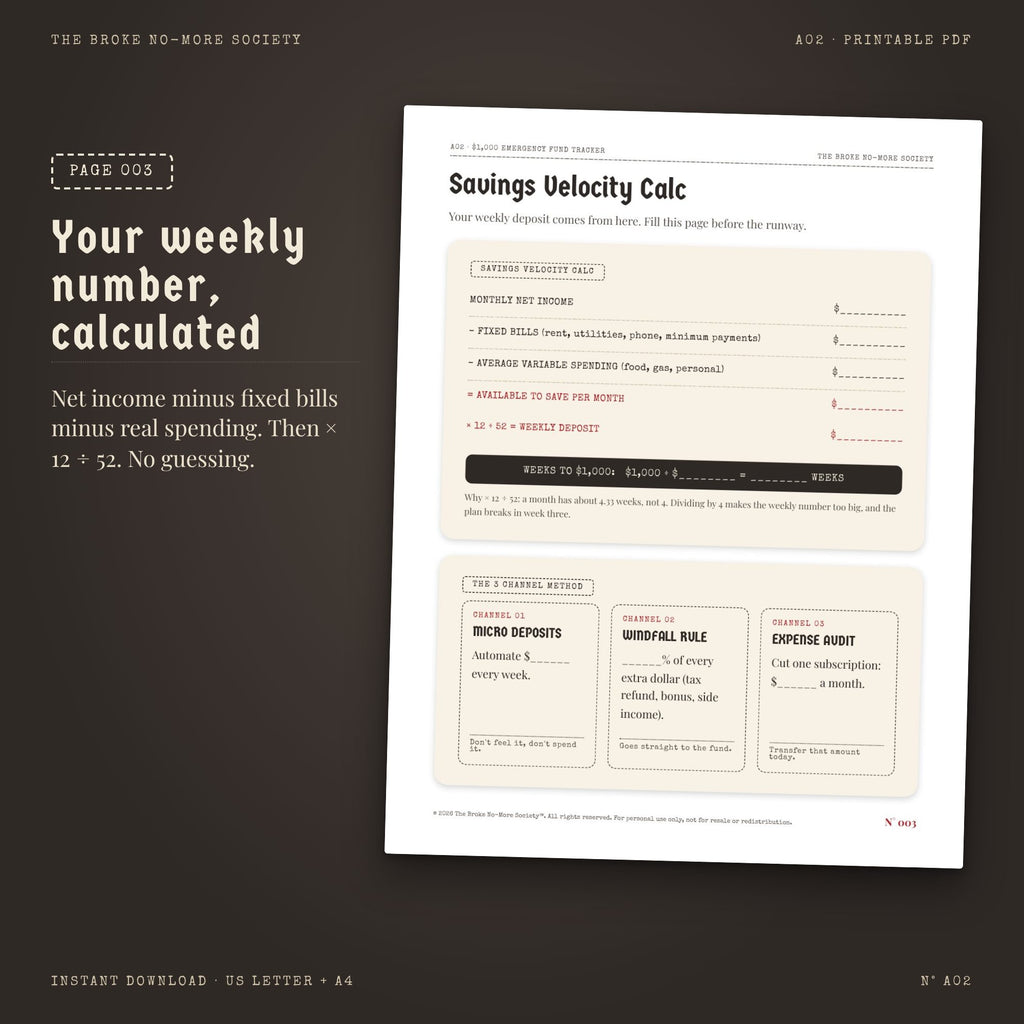 $1,000 Emergency Fund Tracker: 20-Week Savings Runway Dossier, PDF Printable Digital Download