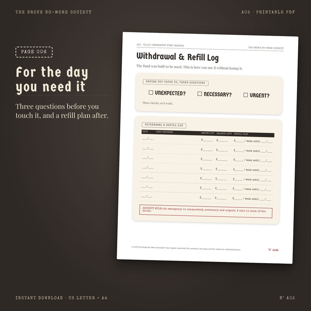 $1,000 Emergency Fund Tracker: 20-Week Savings Runway Dossier, PDF Printable Digital Download